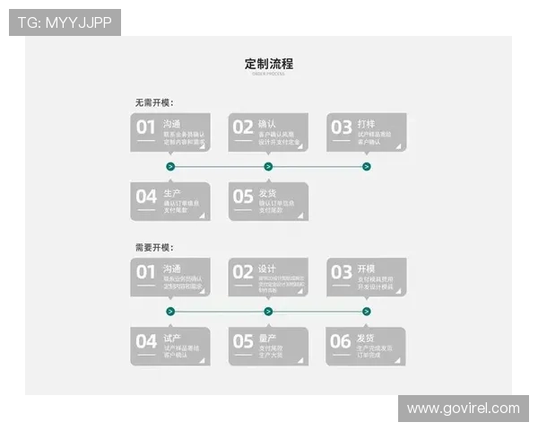 尊龙凯时登陆入口账号注册流程详解及常见错误解决方案