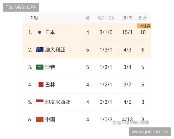 2026年世界杯西班牙对沙特比赛场馆位置及周边旅游住宿推荐指南